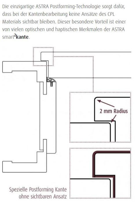 Johannes Fries GmbH CO KG ASTRA smart² Tür CPL Effekt weiß DIN LI